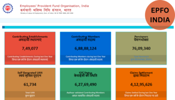 epfo-india